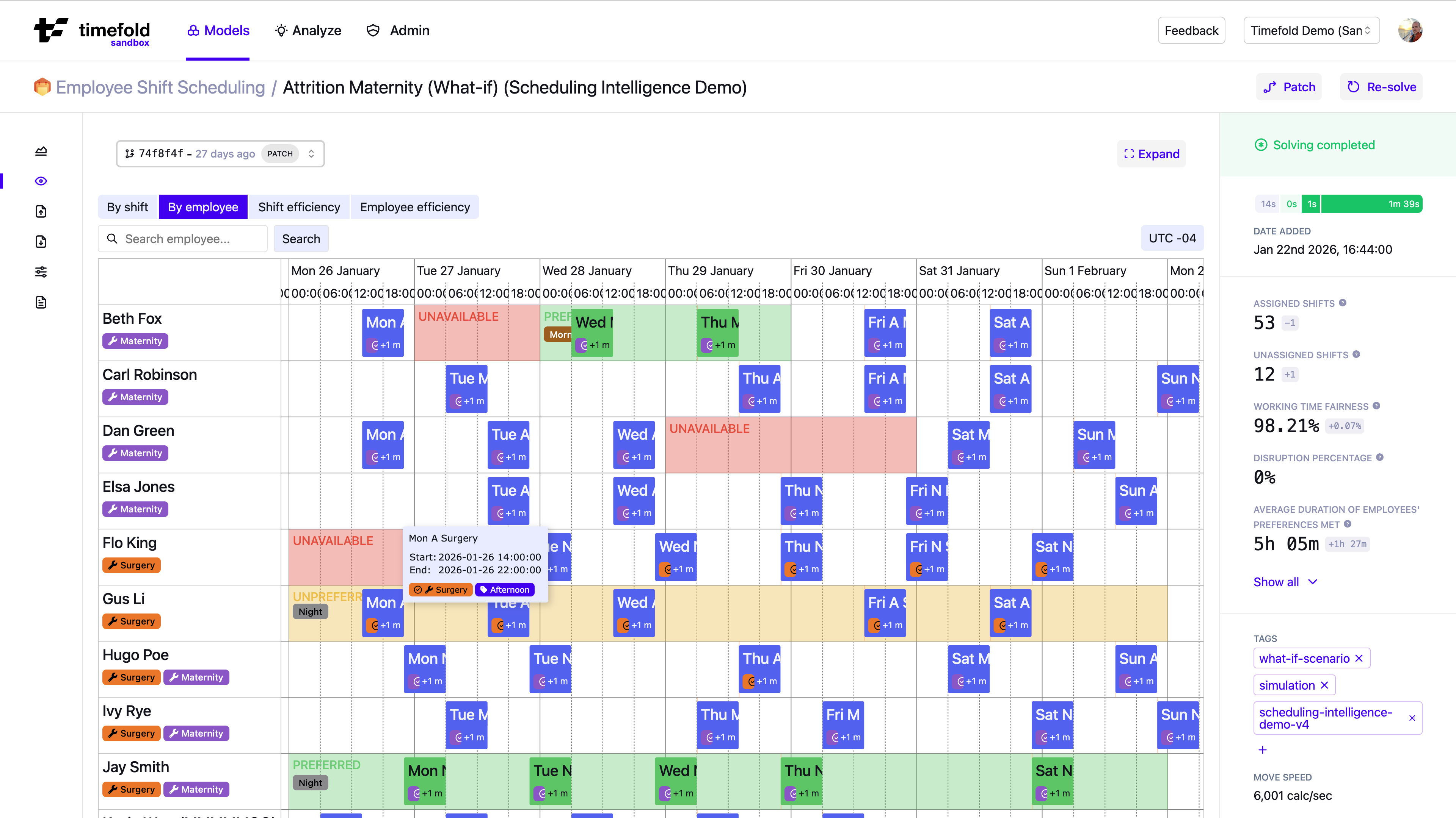 By employee visualization