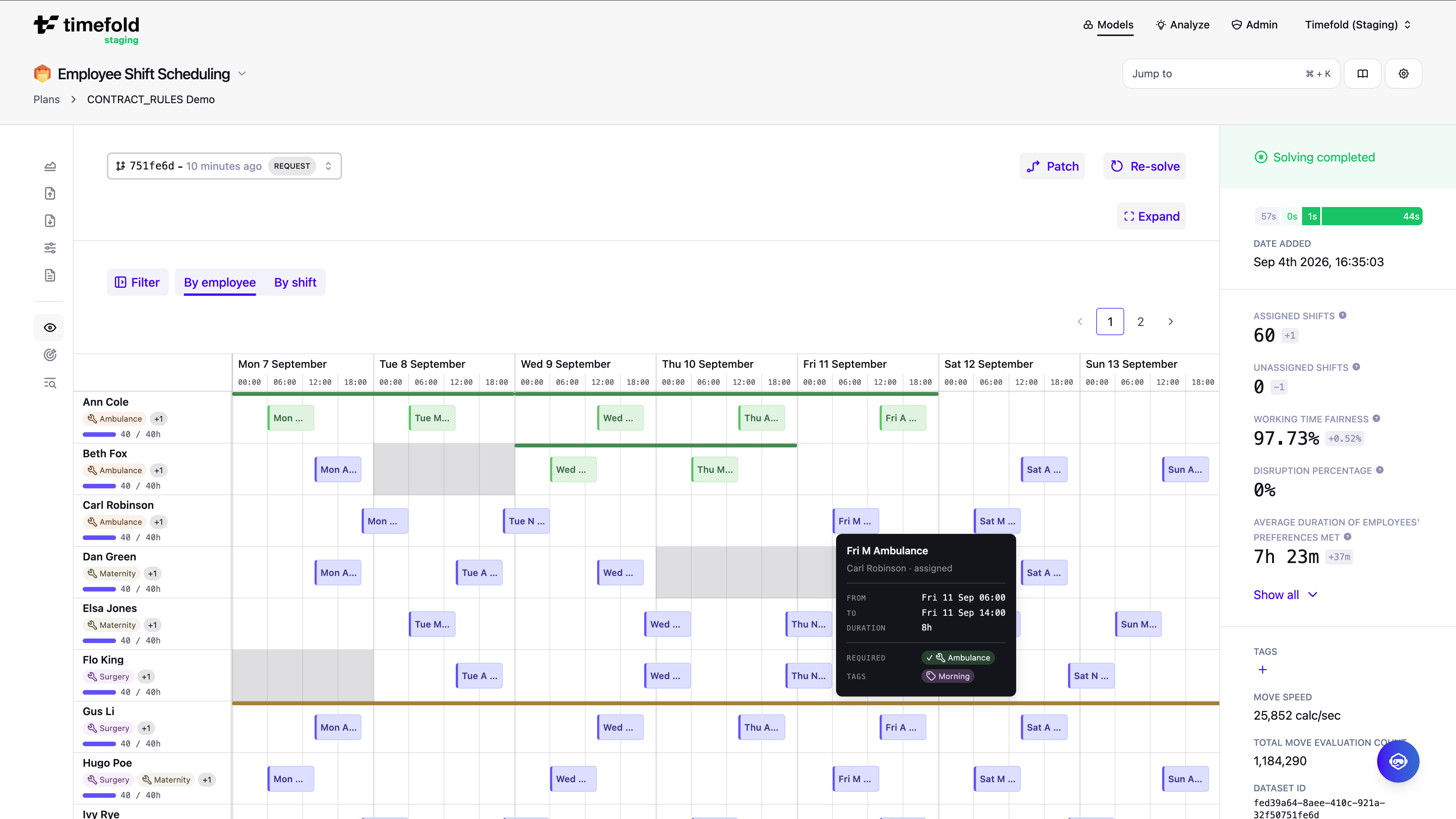 By employee visualization