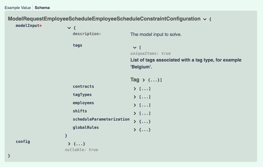 schema