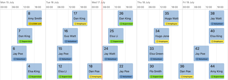 Field Service Routing map view