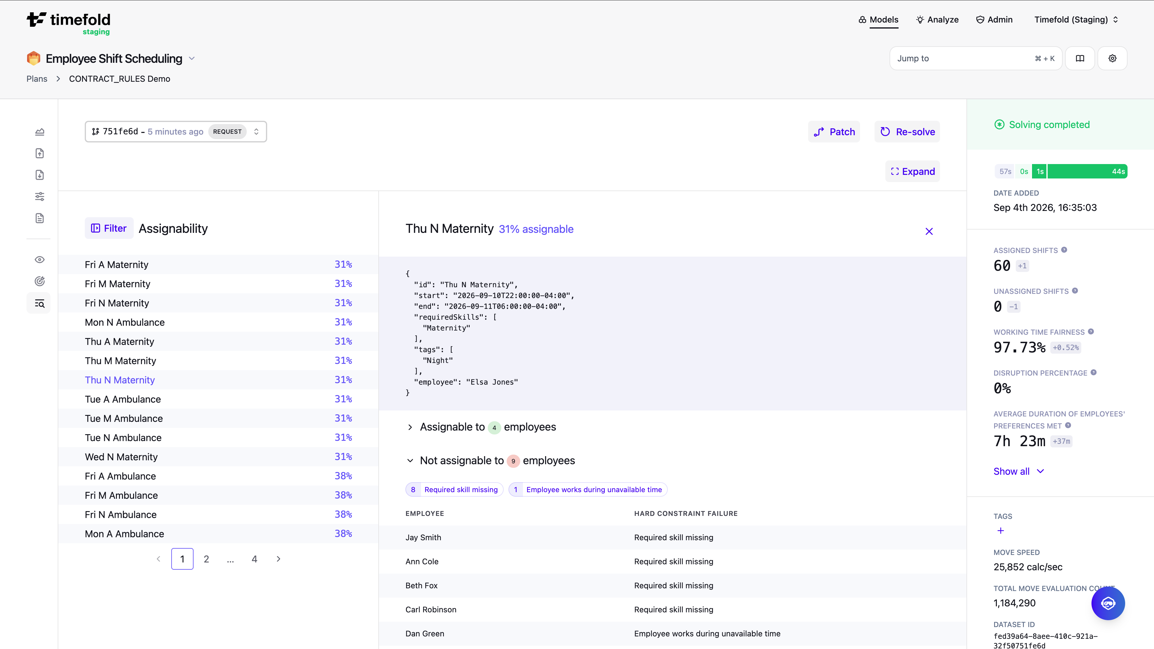 Assignability analysis visualization