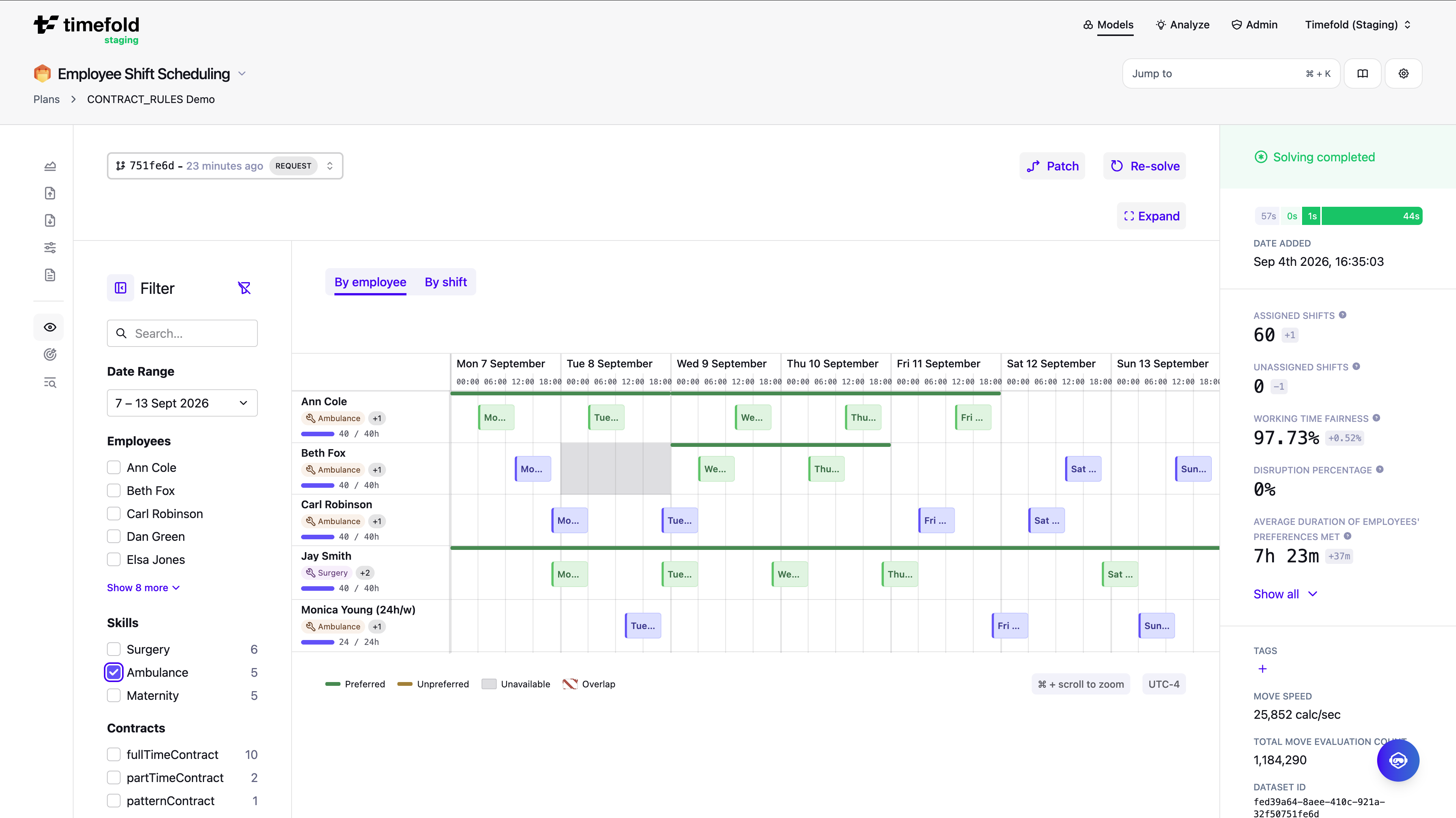 Filter panel on the By employee visualization