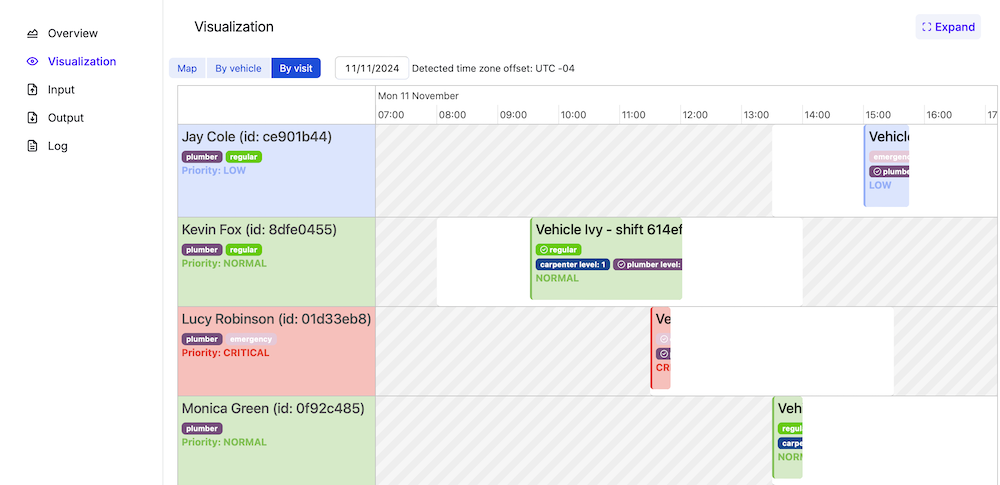 basic demo visit visualization