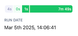 Run timeline example