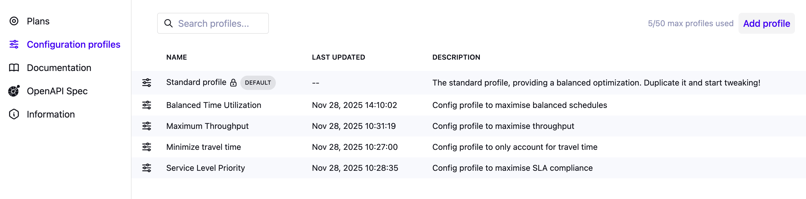 Configuration profiles list showing all profiles for a model