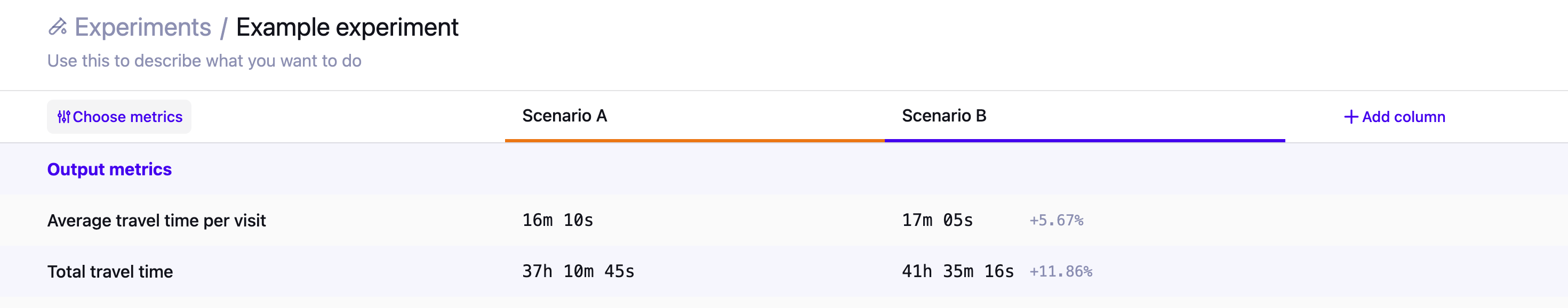 Experiment results showing multiple scenarios compared side by side